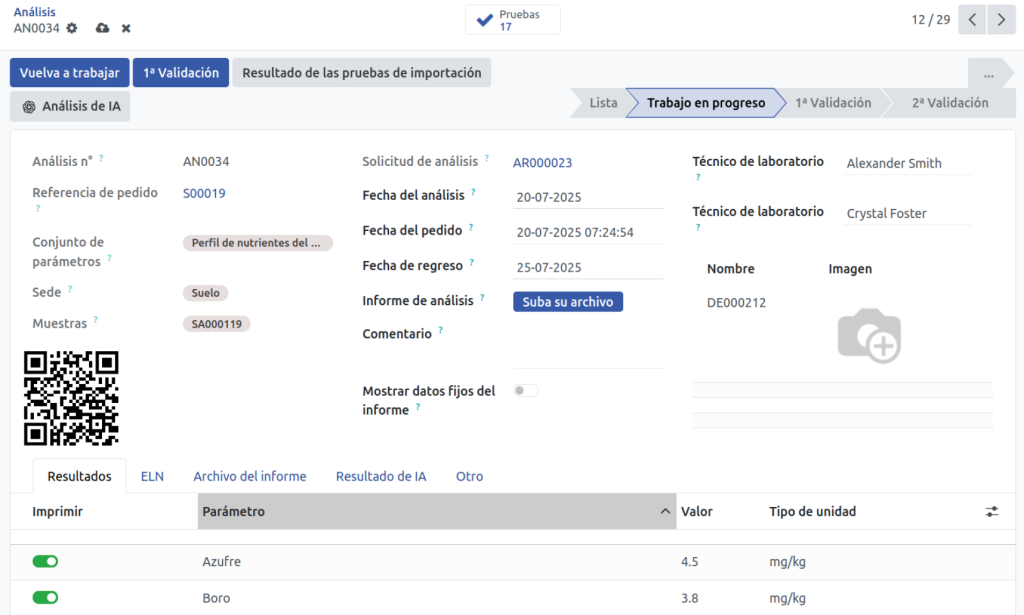 Página de análisis que muestra el ciclo completo desde estado "En progreso" hasta "Validado" y "Reportado"