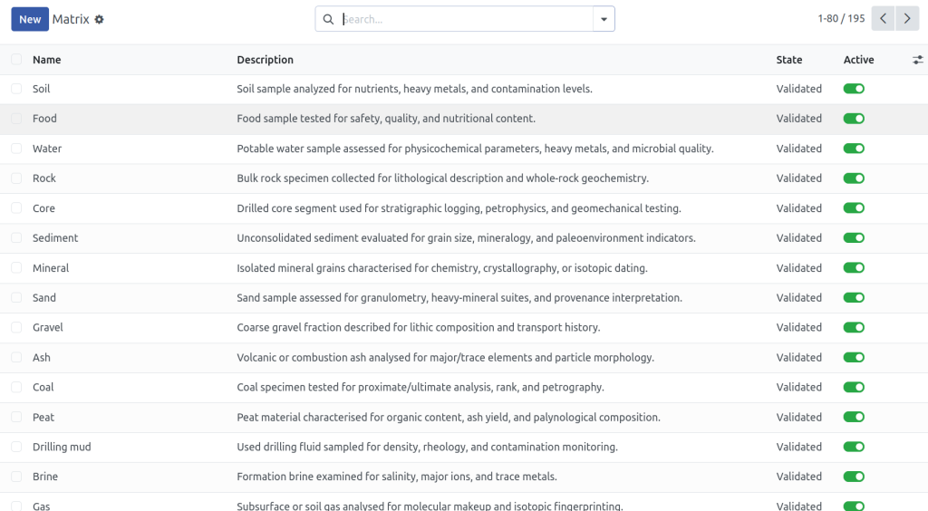 Odoo LIMS software Matrix interface