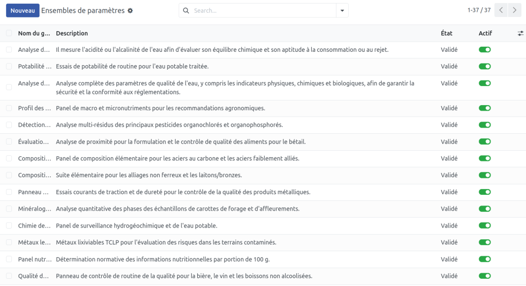 Système de gestion des ensembles de paramètres de laboratoire