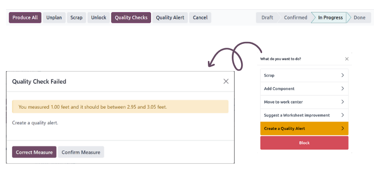 IMS.Science CAPA dashboard showing automated corrective and preventive action tracking for laboratory quality management