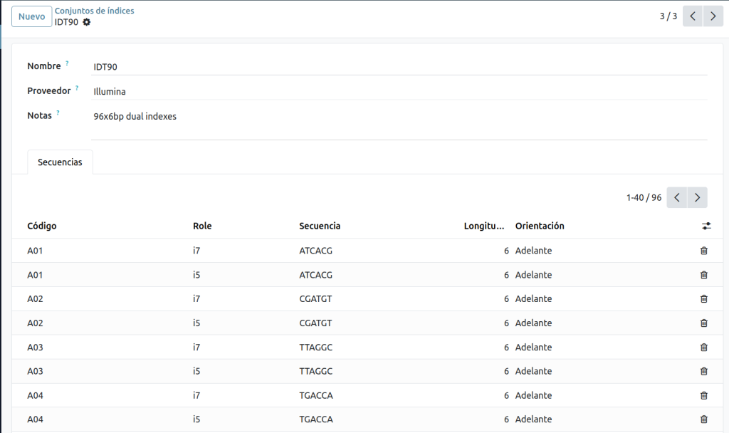 Interfaz de conjunto de índices mostrando IDT90 con 96 secuencias de índices duales y sus propiedades