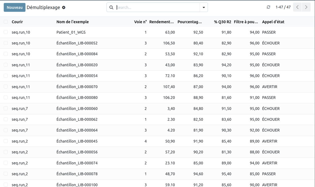 Résultats de démultiplexage montrant les rendements d'échantillons, scores Q30 et statut réussite/échec entre les runs