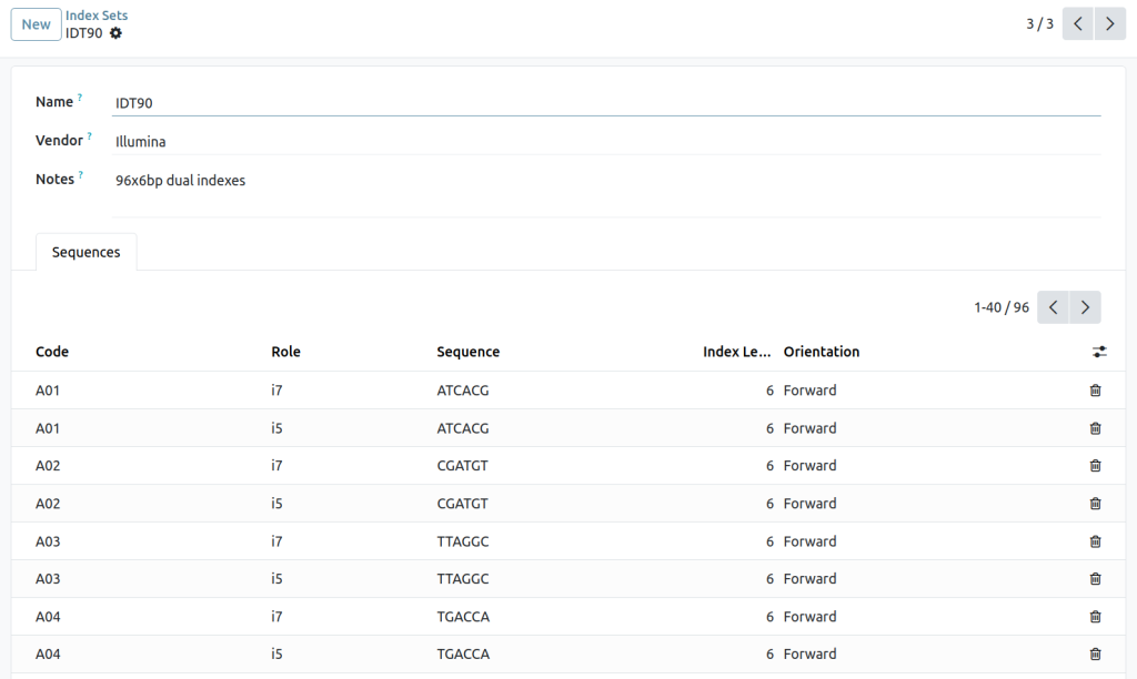 Index set interface displaying IDT90 with 96 dual-indexed sequences and their properties
