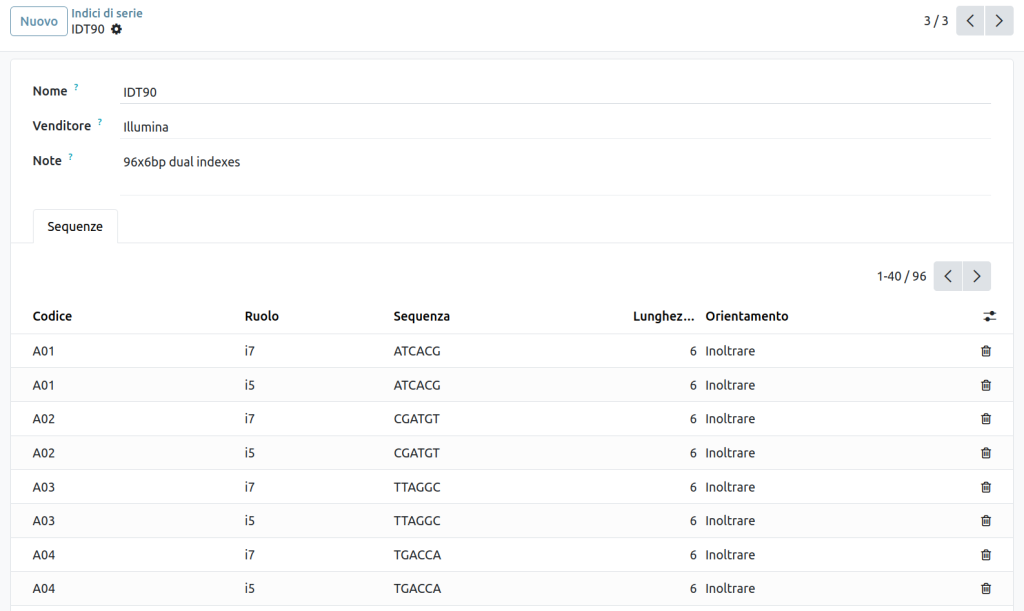 Interfaccia set di indici che mostra IDT90 con 96 sequenze di indici duali e le loro proprietà