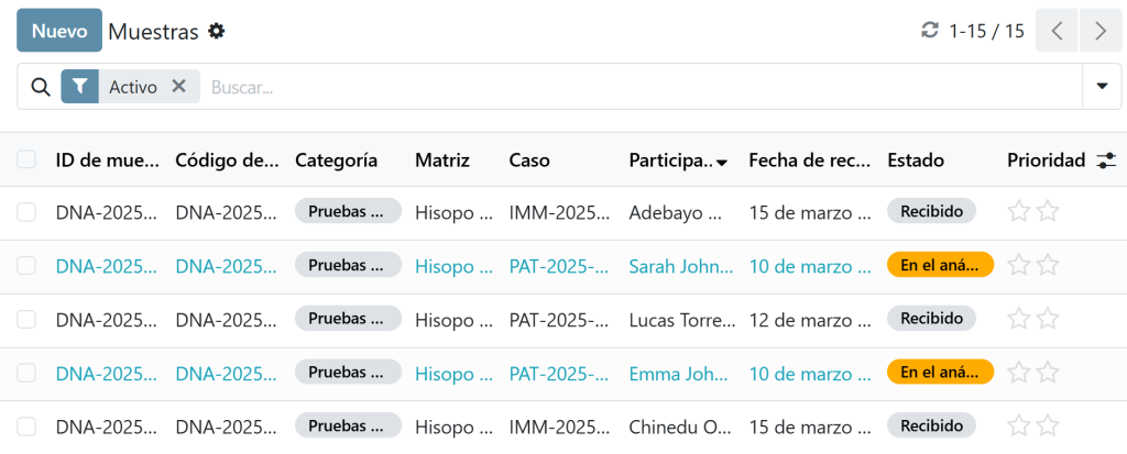 LIMS forense con listado de muestras de hisopo bucal vinculadas a casos de paternidad e inmigración, con código de barras y estado de análisis