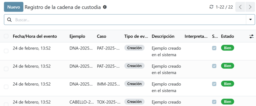 Registro de cadena de custodia en LIMS forense con eventos con marca de tiempo, verificación de precinto, condición de muestra y analista responsable