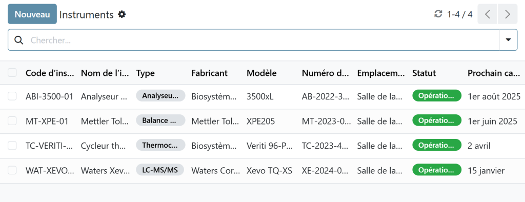 Registre des instruments de laboratoire forensique avec LC-MS/MS, analyseur génétique, thermocycleur et balance analytique, dates de calibration et statut opérationnel