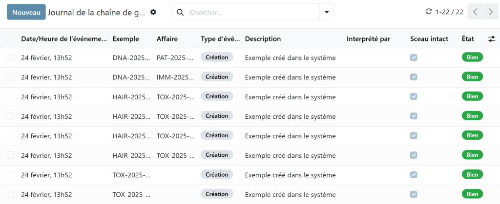 Journal de chaîne de traçabilité dans le LIMS forensique avec événements horodatés, vérification des scellés, état de l'échantillon et analyste responsable