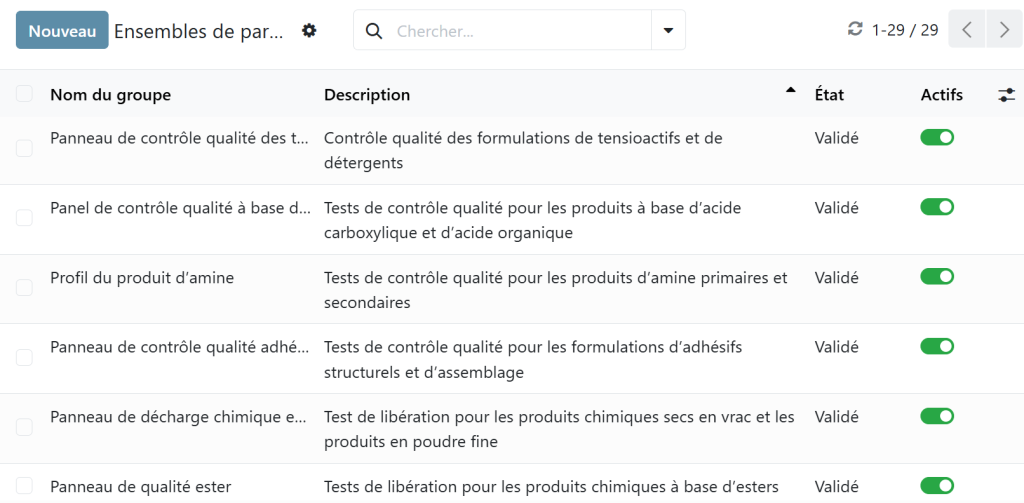 Ensembles de paramètres LIMS pour les essais chimiques