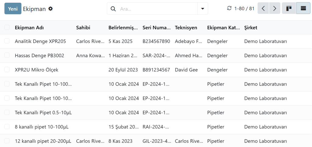 Laboratuvar cihazları LIMS