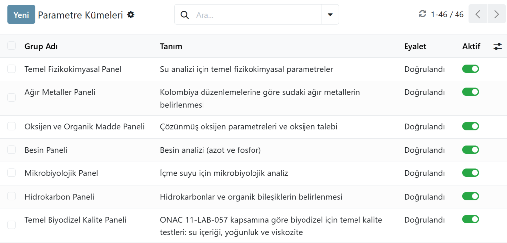 LIMS parametre setleri