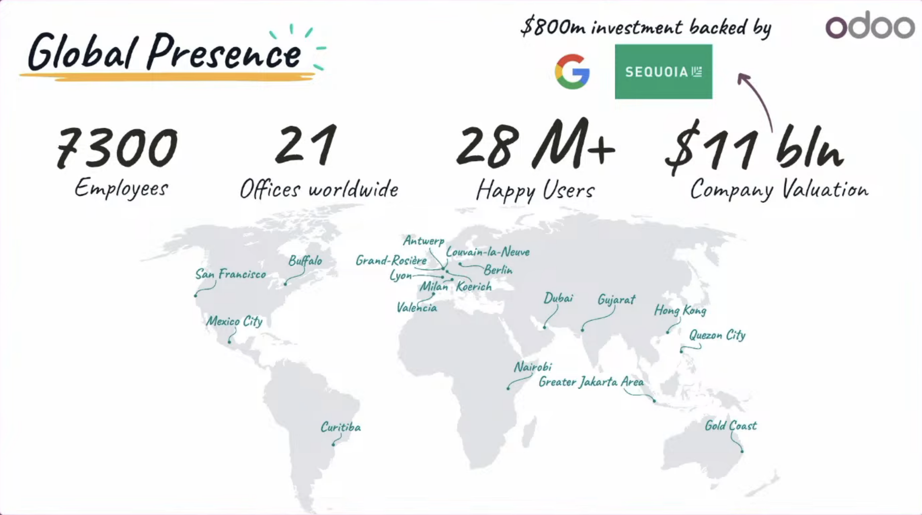 Odoo global presence map and key figures